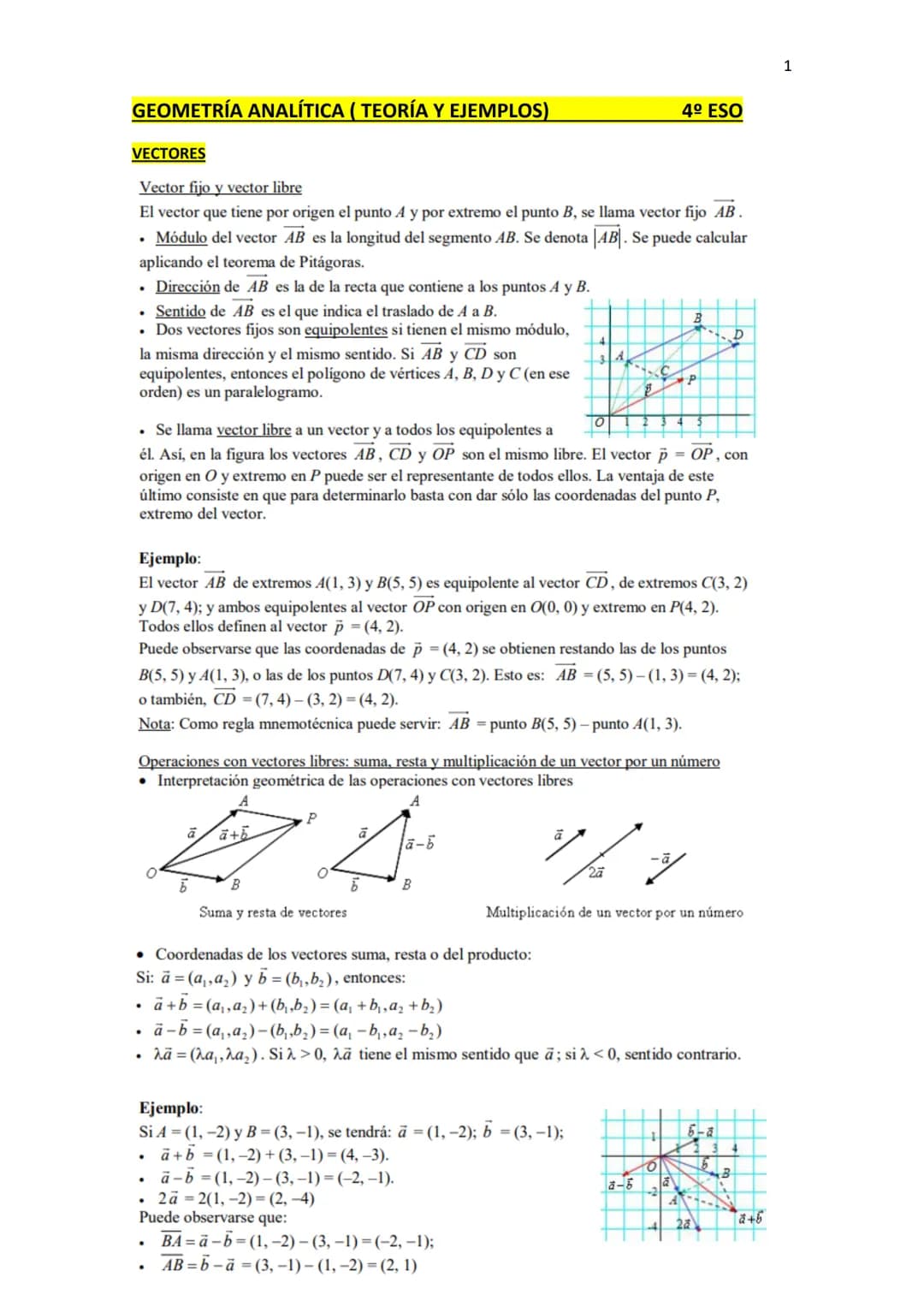 GEOMETRÍA ANALÍTICA ( TEORÍA Y EJEMPLOS)
VECTORES
Vector fijo y vector libre
El vector que tiene por origen el punto A y por extremo el punt