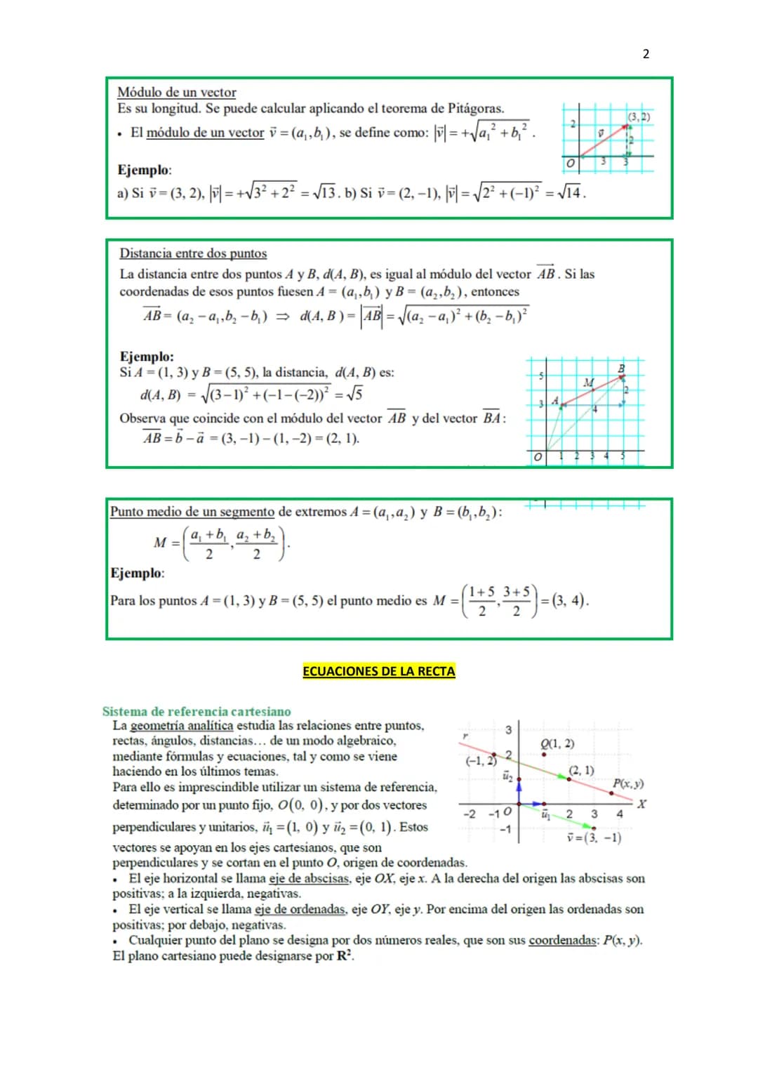 GEOMETRÍA ANALÍTICA ( TEORÍA Y EJEMPLOS)
VECTORES
Vector fijo y vector libre
El vector que tiene por origen el punto A y por extremo el punt