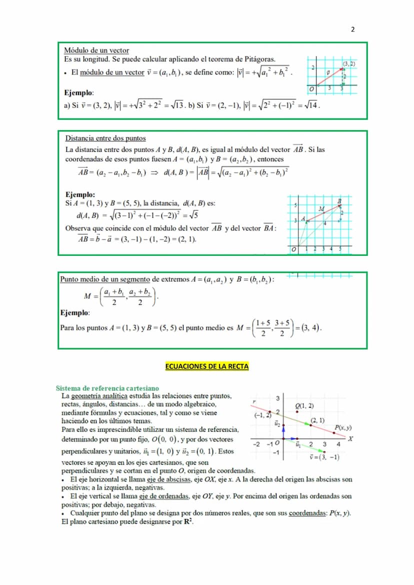GEOMETRÍA ANALÍTICA ( TEORÍA Y EJEMPLOS)
VECTORES
Vector fijo y vector libre
El vector que tiene por origen el punto A y por extremo el punt