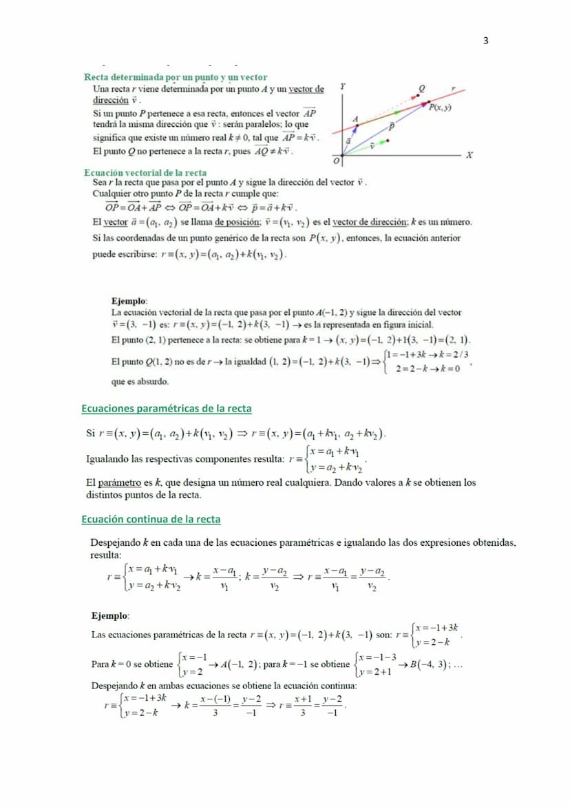 GEOMETRÍA ANALÍTICA ( TEORÍA Y EJEMPLOS)
VECTORES
Vector fijo y vector libre
El vector que tiene por origen el punto A y por extremo el punt