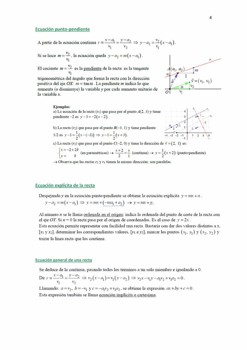 GEOMETRÍA ANALÍTICA ( TEORÍA Y EJEMPLOS)
VECTORES
Vector fijo y vector libre
El vector que tiene por origen el punto A y por extremo el punt
