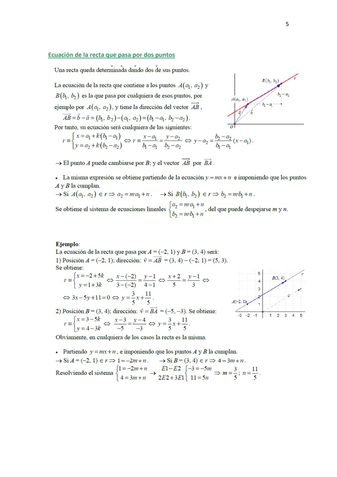 GEOMETRÍA ANALÍTICA ( TEORÍA Y EJEMPLOS)
VECTORES
Vector fijo y vector libre
El vector que tiene por origen el punto A y por extremo el punt