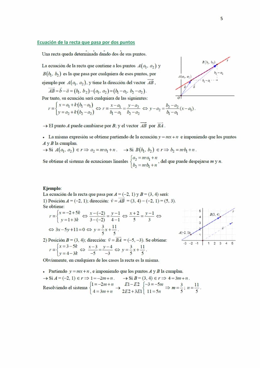GEOMETRÍA ANALÍTICA ( TEORÍA Y EJEMPLOS)
VECTORES
Vector fijo y vector libre
El vector que tiene por origen el punto A y por extremo el punt