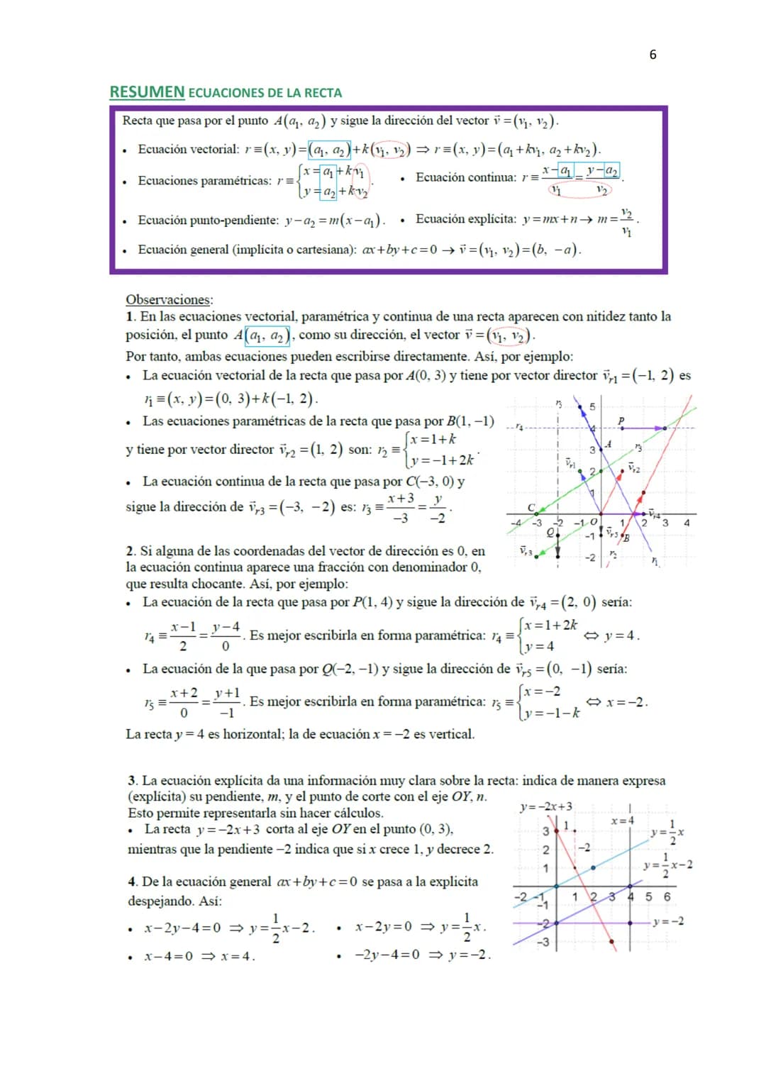 GEOMETRÍA ANALÍTICA ( TEORÍA Y EJEMPLOS)
VECTORES
Vector fijo y vector libre
El vector que tiene por origen el punto A y por extremo el punt