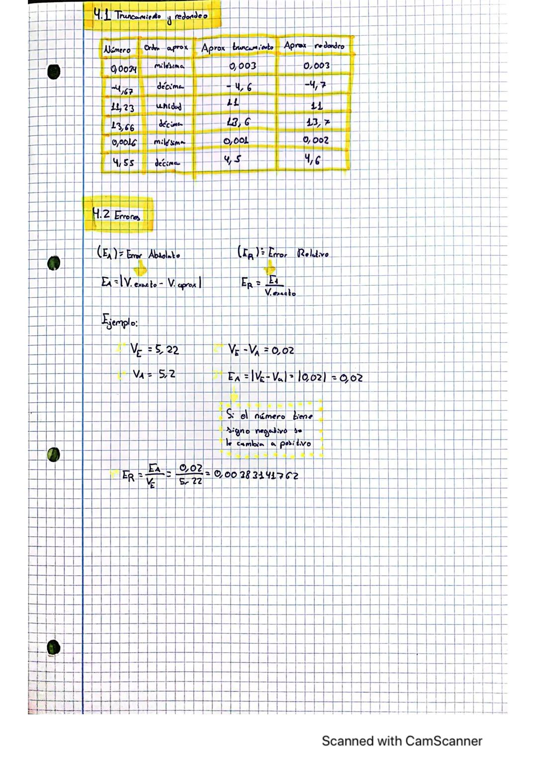1 Nimeros enteros. Operaciones combinadas
Operaciones combinadas
Pasos
Suma
a
g
مان
seguir:
con
a + c
ulo
UDI1: Mimeros Reaks
2. Números rac