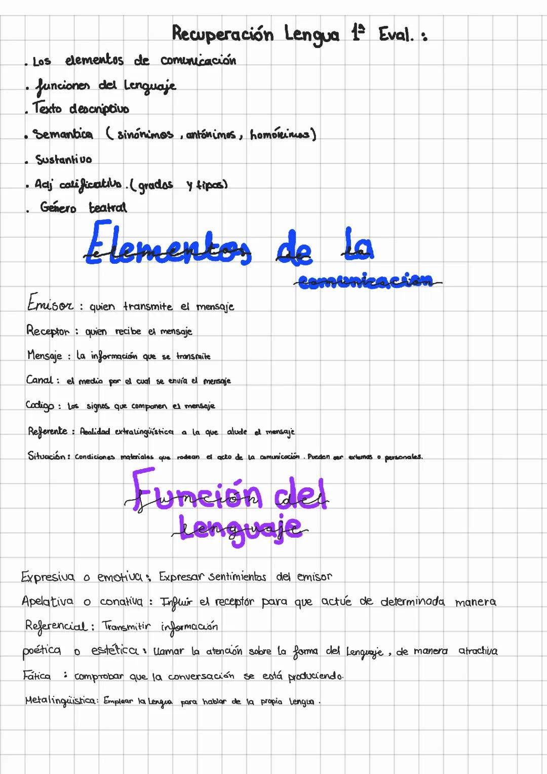 Contenidos teóricos de lengua 