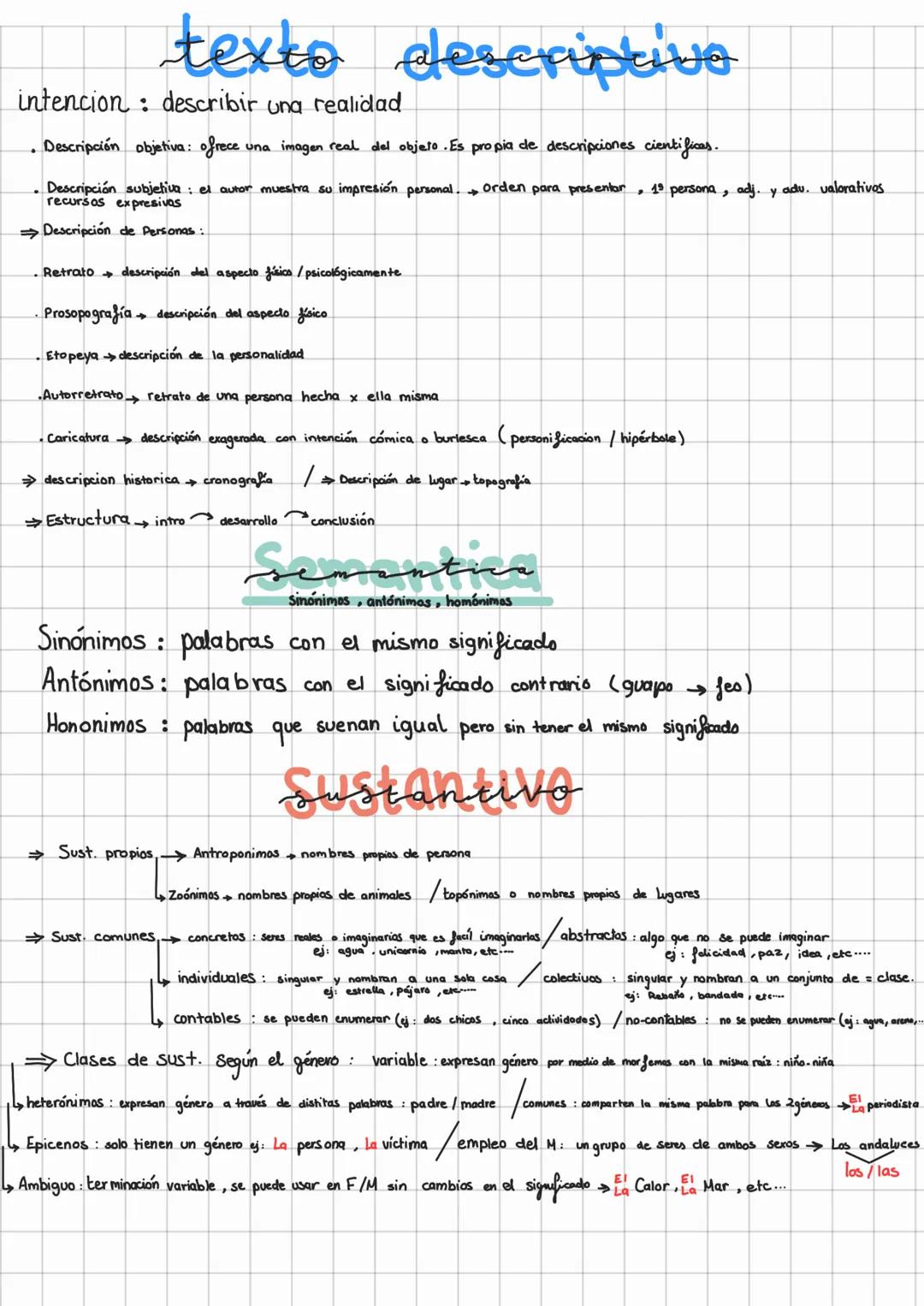 • Los elementos de comunicación
• funciones del Lenguaje
Texto descriptivo
●
Recuperación Lengua 1ª Eval.:
Semantica (sinónimos, antónimos, 