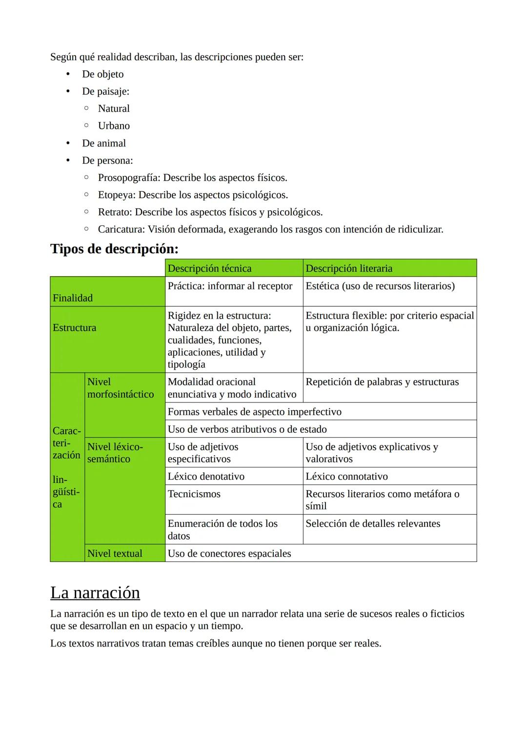 # Nicolás Rodríguez Torrevejano
1ºBACH IES JGN

# Unidad 7: Las tipologías textuales

Para definir un texto tenemos en cuenta 3 ámbitos:

* 
