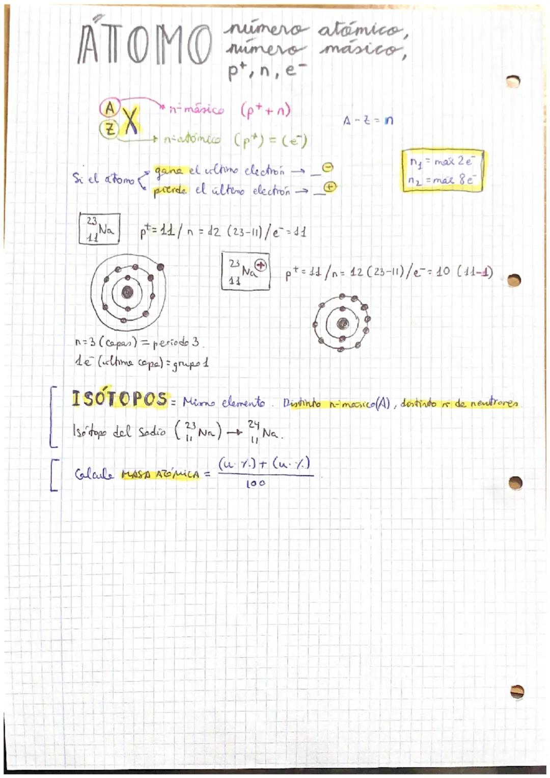 # ÁTOMO
número atómico,
número másico,
pt, n, e-

$
\begin{array}{c}A\\Z\end{array} X$

-másico (p++n)
A-2=n

natómico (pt) = (e)

Si el ato