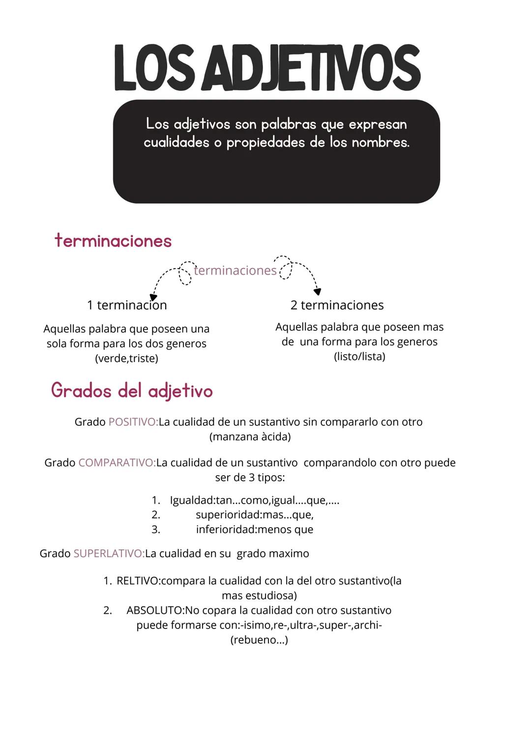# Categorias
gramaticales

TIPOS DE PALABRAS # Palabras variables

Cuales son?

Que los diferencia.

Mas diferencias

*   Sustantivo
*   Adj