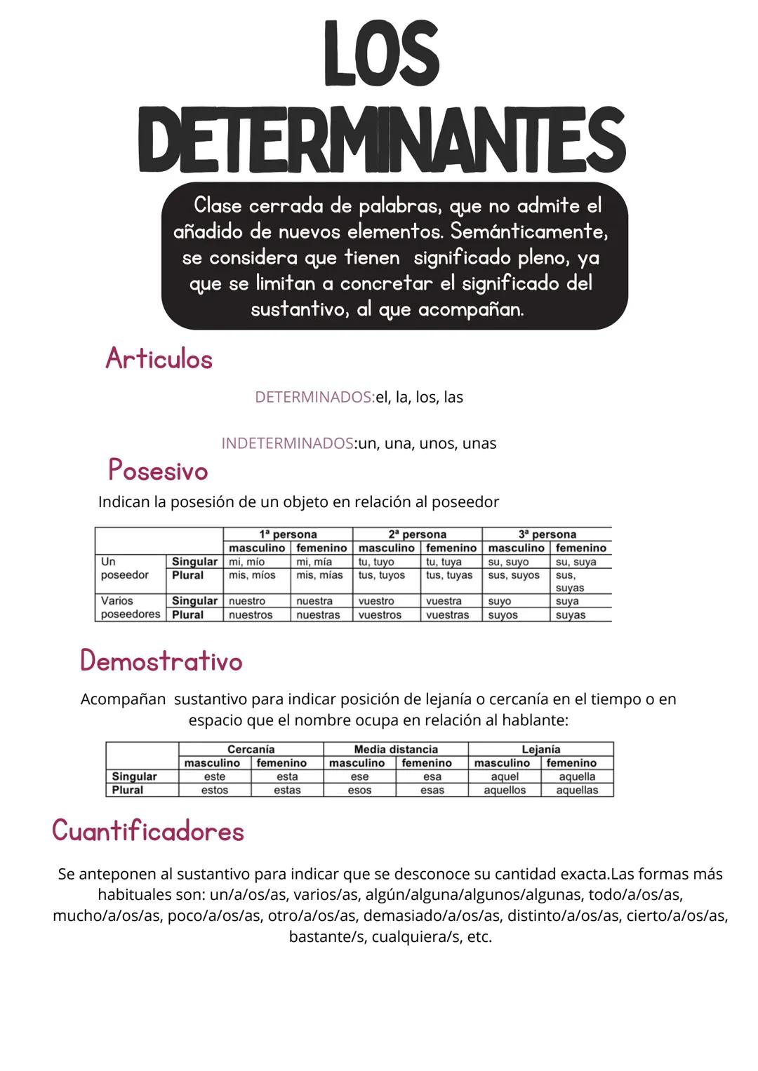 # Categorias
gramaticales

TIPOS DE PALABRAS # Palabras variables

Cuales son?

Que los diferencia.

Mas diferencias

*   Sustantivo
*   Adj
