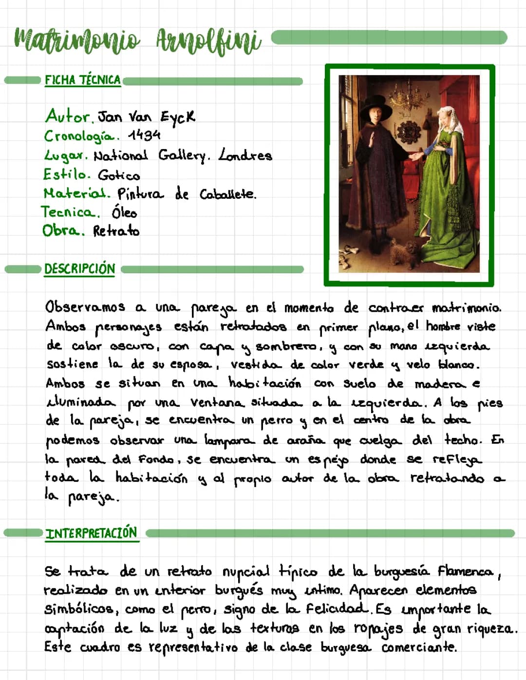 El Matrimonio Arnolfini: Historia, Simbolismo y Curiosidades