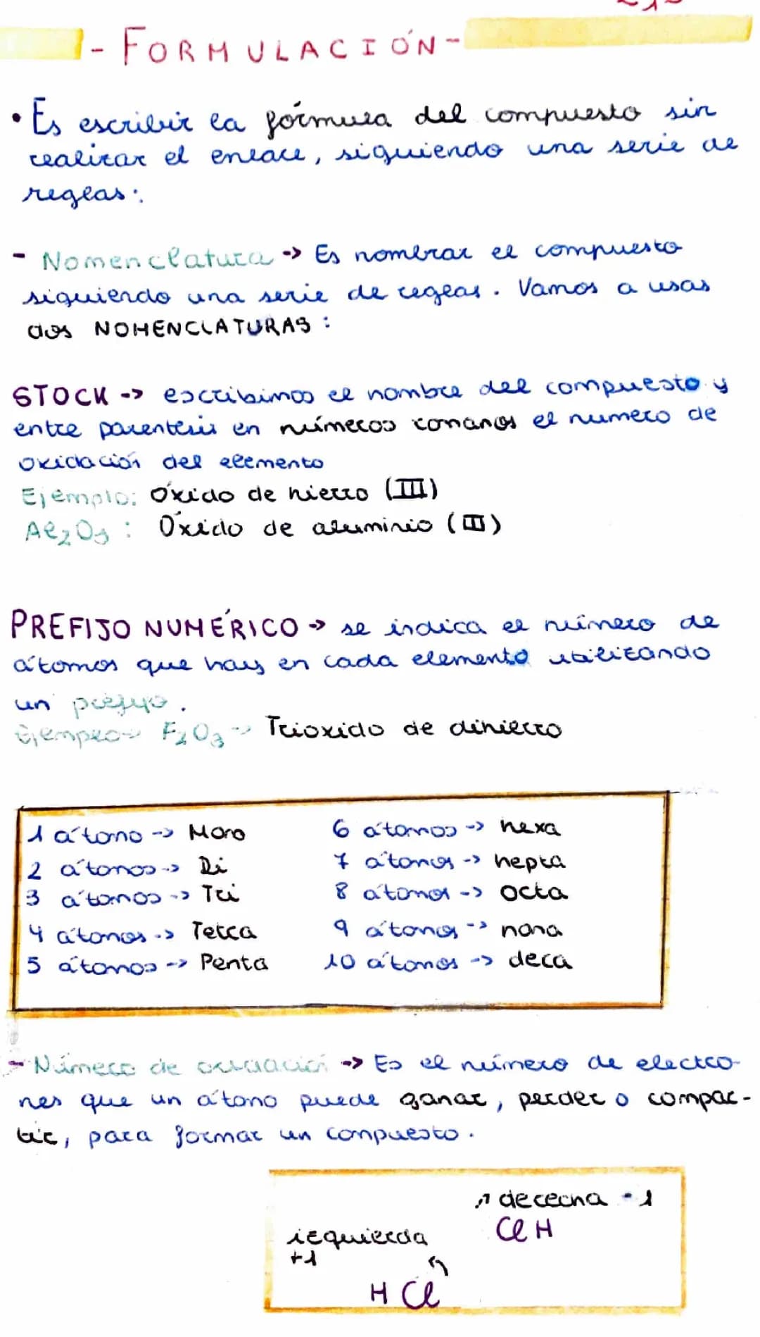Normas IUPAC 2022 para formulación, nomenclaturas y prefijos