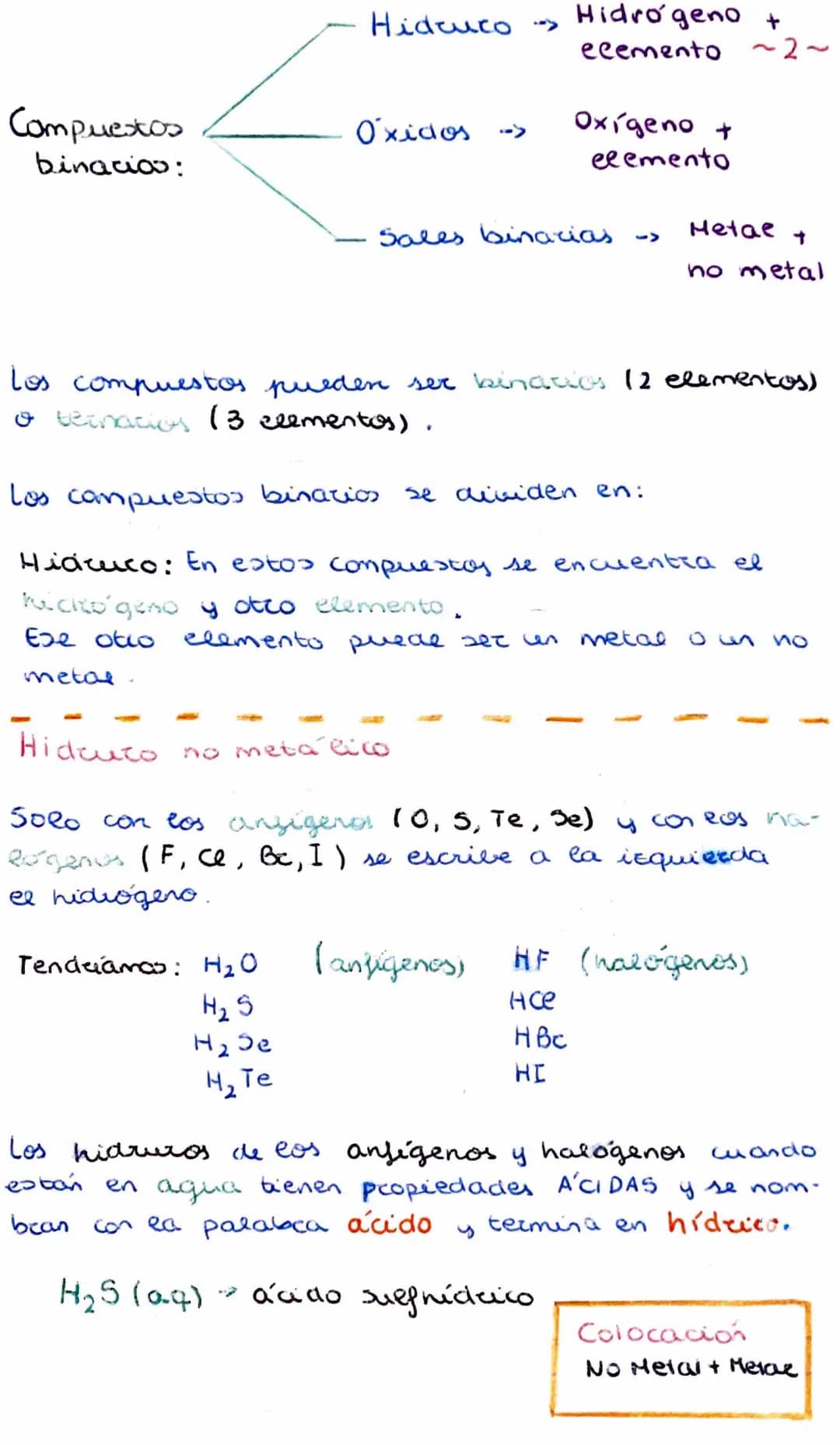 1-FORMULACIÓN-
•Es escribir ea formura del compuesto sin
cealizar el enlace, siguiendo una serie de
reglas:
Nomenclatura → Es nombrar el com