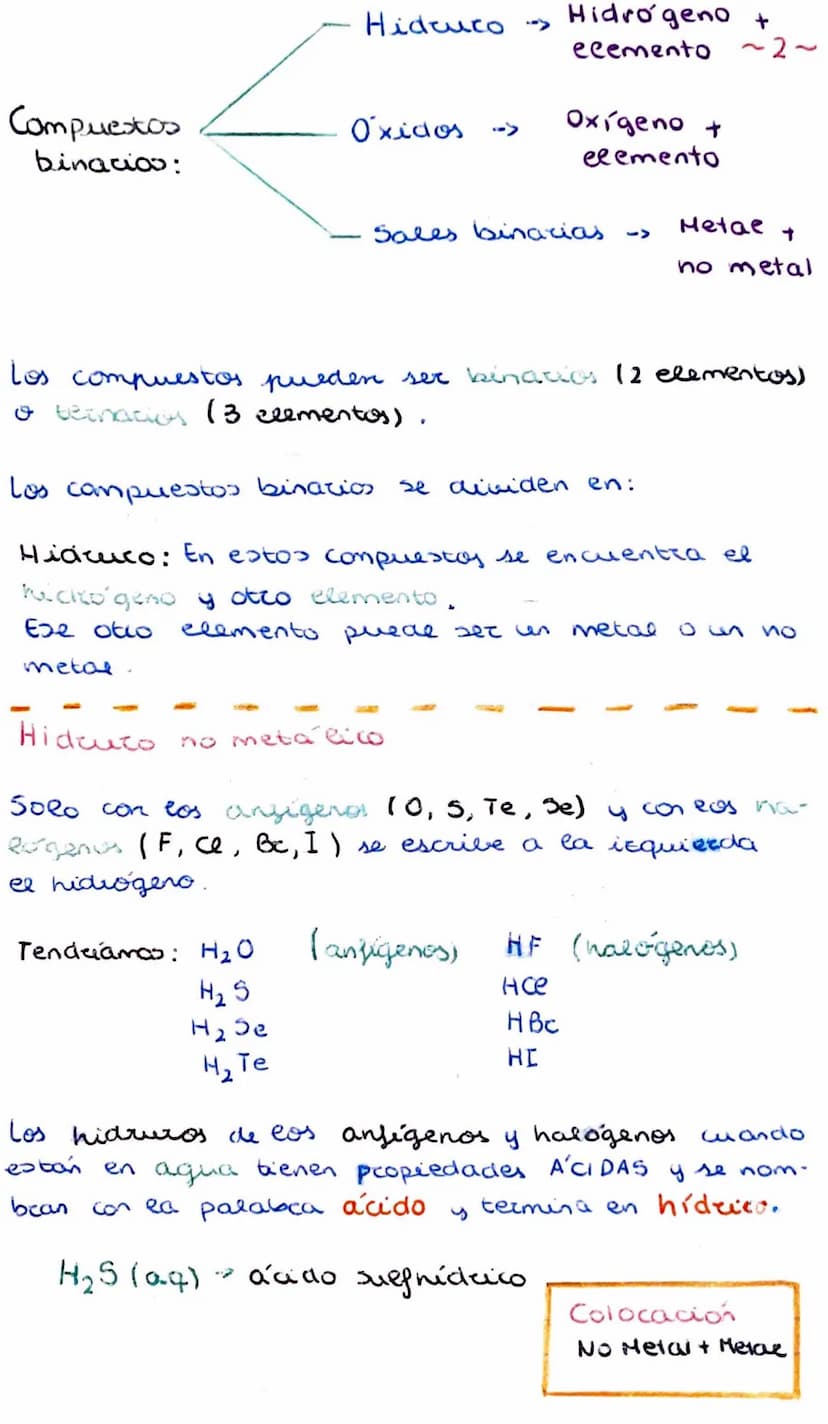1-FORMULACIÓN-
•Es escribir ea formura del compuesto sin
cealizar el enlace, siguiendo una serie de
reglas:
Nomenclatura → Es nombrar el com