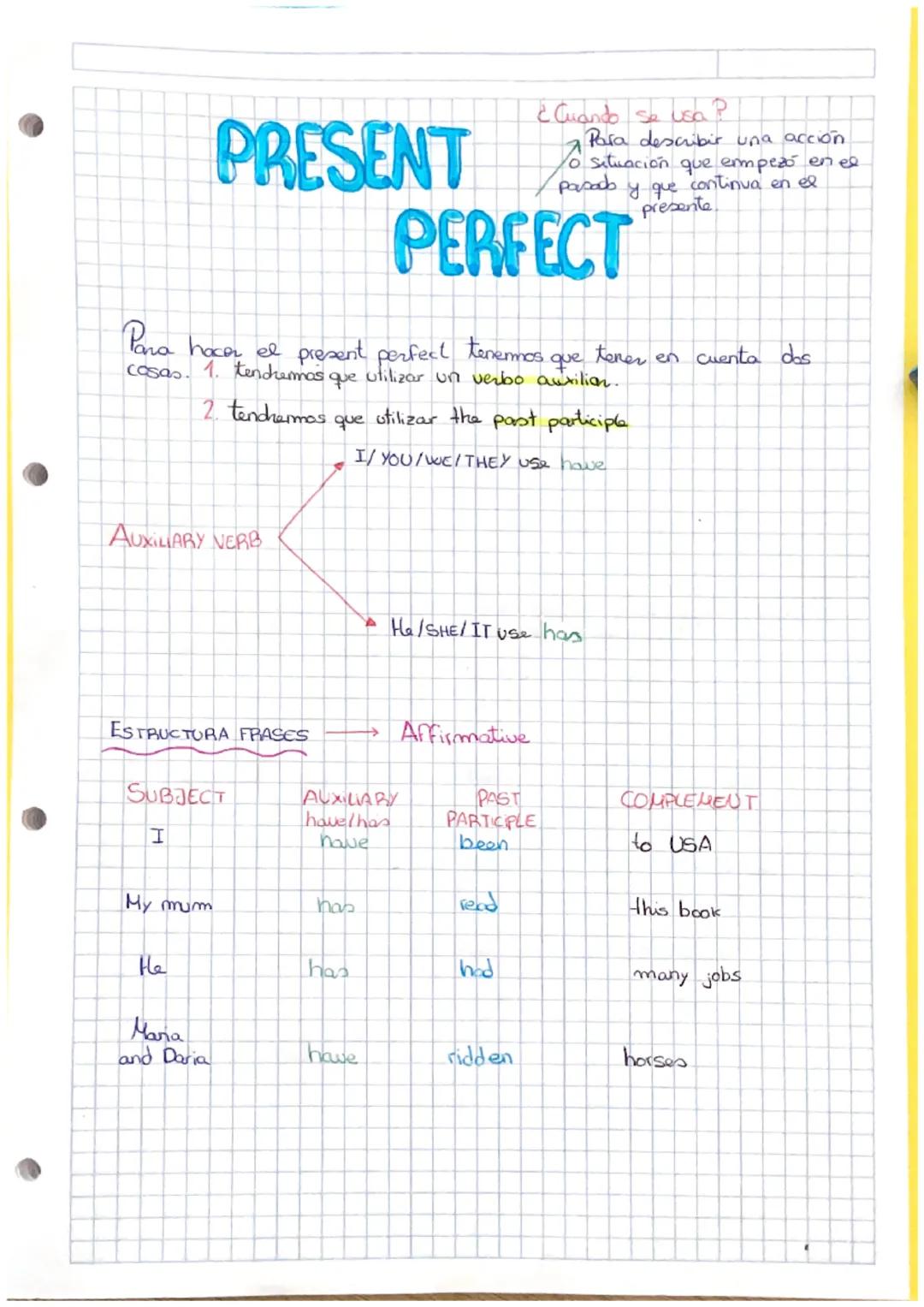 Para hacer el present perfect
cosas. 1. tendremos
que
2. tendremos
AUXILIARY NERB
PRESENT
ESTRUCTORA FRASES
SUBJECT
H
My mum
не
Maria
and Da