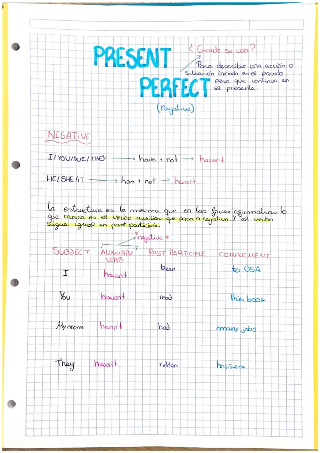Para hacer el present perfect
cosas. 1. tendremos
que
2. tendremos
AUXILIARY NERB
PRESENT
ESTRUCTORA FRASES
SUBJECT
H
My mum
не
Maria
and Da