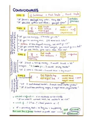 Know Apuntes de inglés (comparative, conditionals and relative clauses) thumbnail