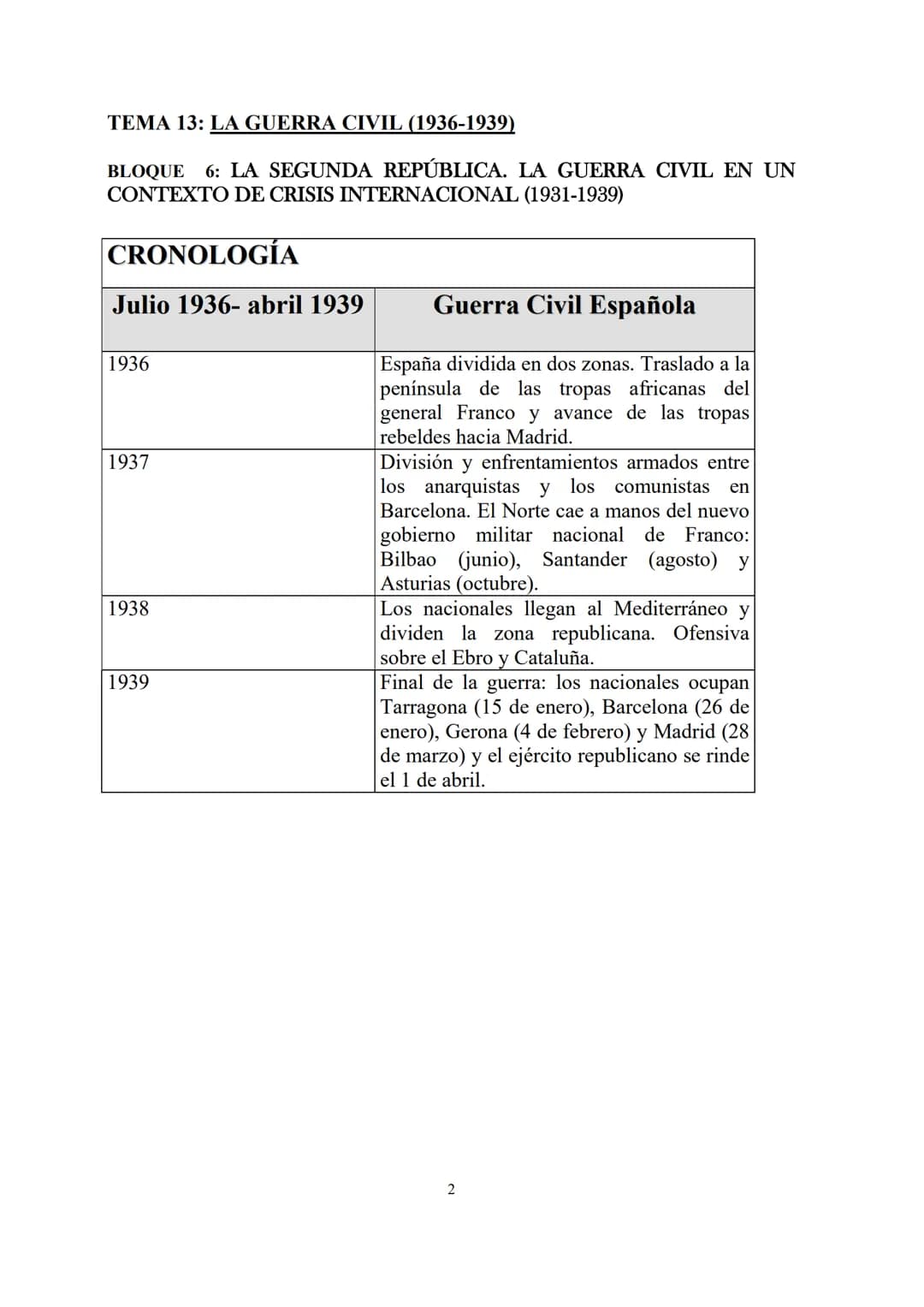 TEMA 13: LA GUERRA CIVIL (1936-1939)
BLOQUE 6: LA SEGUNDA REPÚBLICA. LA GUERRA CIVIL EN UN
CONTEXTO DE CRISIS INTERNACIONAL (1931-1939)
TEMA