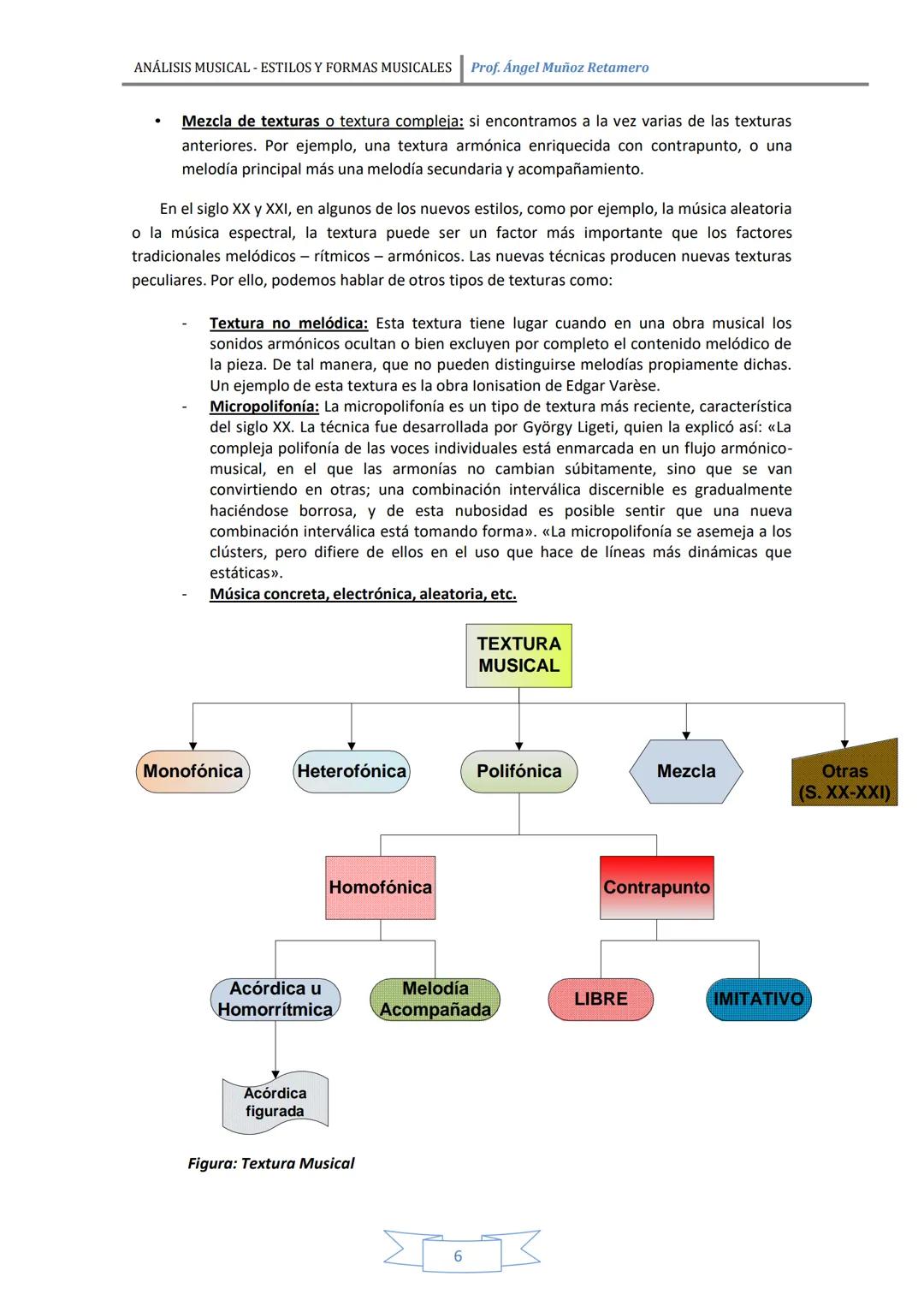 ANÁLISIS MUSICAL - ESTILOS Y FORMAS MUSICALES Prof. Ángel Muñoz Retamero
CAPÍTULO 1: CONCEPTOS GENERALES
EL ANÁLISIS...
LOS GÉNEROS MUSICALE