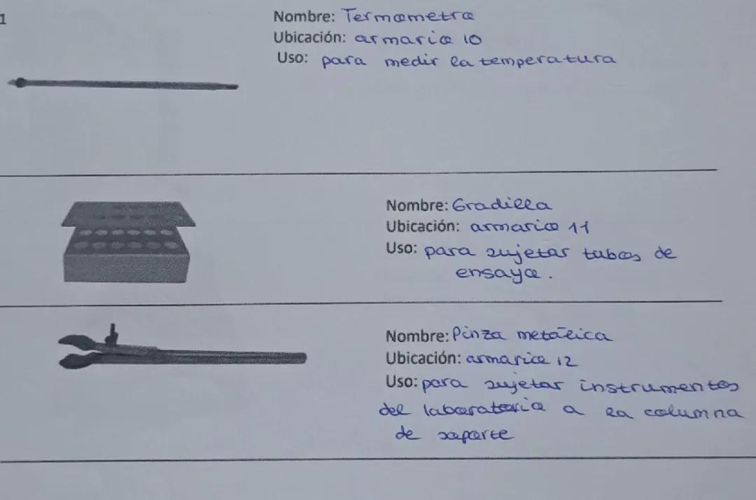 Materiales de laboratorio: nombres y usos