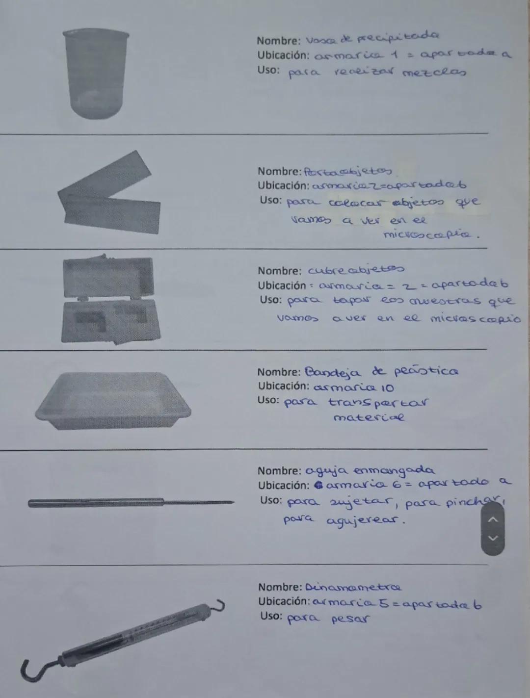 1
Nombre: Termometra
Ubicación: armaria 10
Uso: para medir la temperatura
Nombre: Gradilla
Ubicación: armarice 11
Uso: para sujetar tabos de
