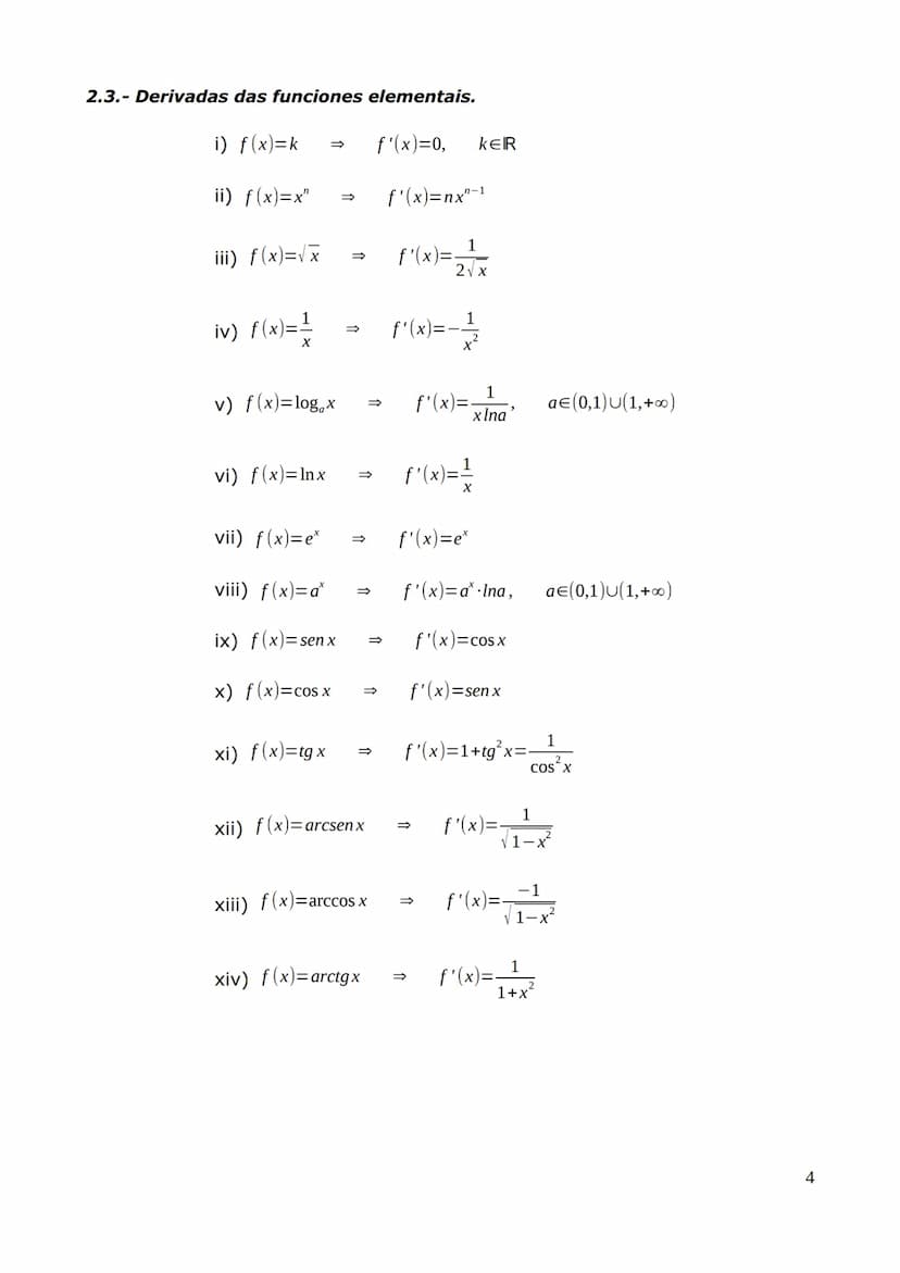 Unidade 2 Derivada dunha función.
2.1.- Definición de derivada dunha función nun punto.
Dada unha función f, a taxa de variación media de f 