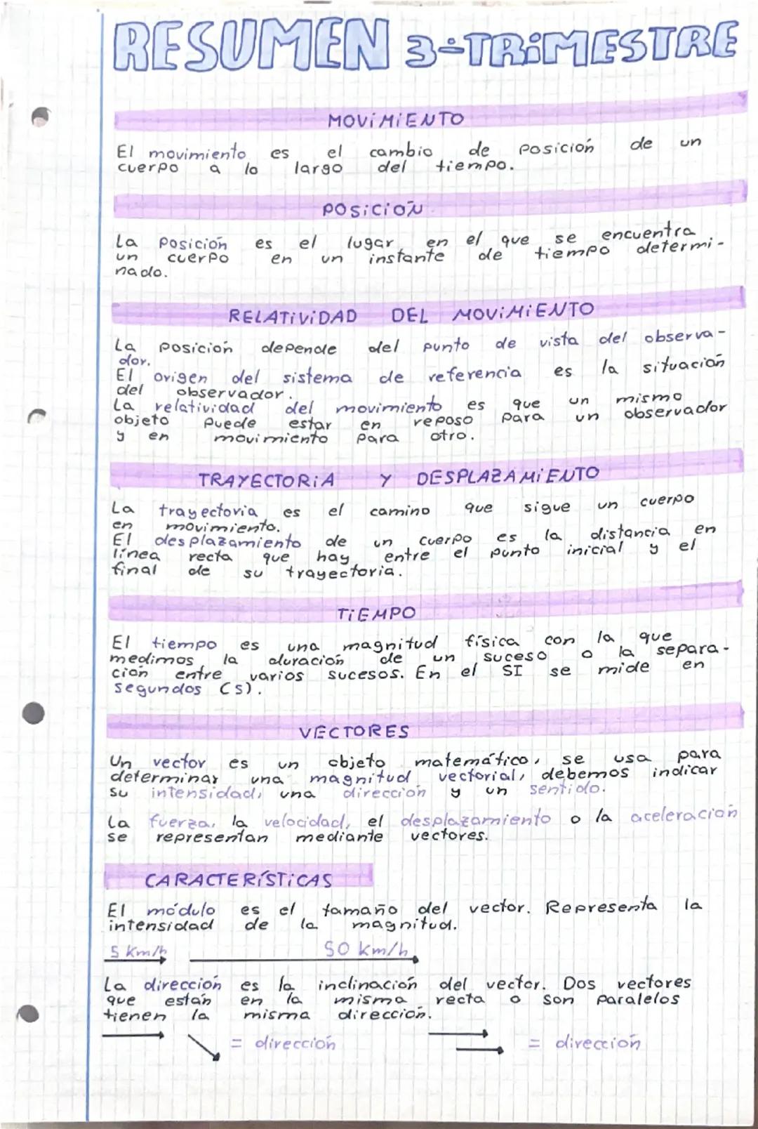 RESUMEN 3-TRIMESTRE

MOVIMIENTO
El movimiento es el cambio de posición de un cuerpo a lo largo del tiempo.

POSICION
La posición es el lugar
