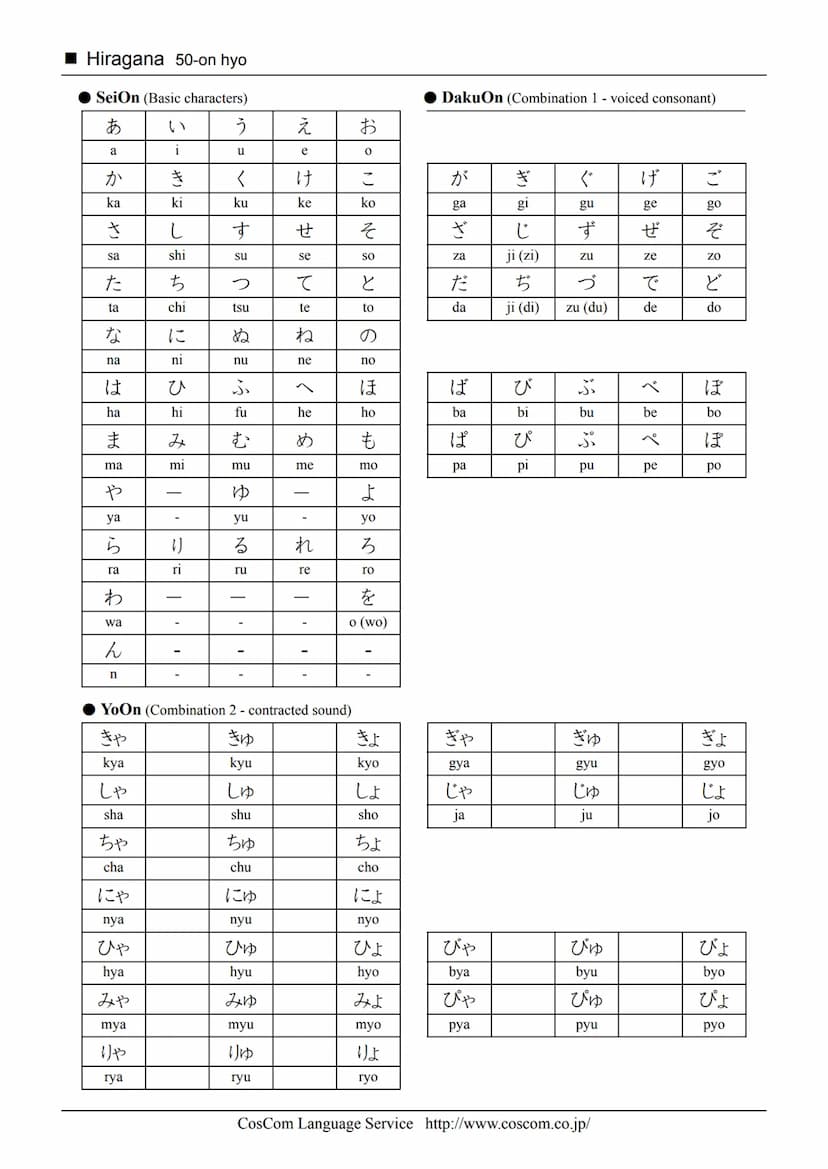 Kana Workbook
ひらがな
HIRAGANA
カタカナ
KATAKANA
かな練習帳
Kana Writing Practice
CosCom Language Service http://www.coscom.co.jp/ Hiragana 50-on hyo
Se