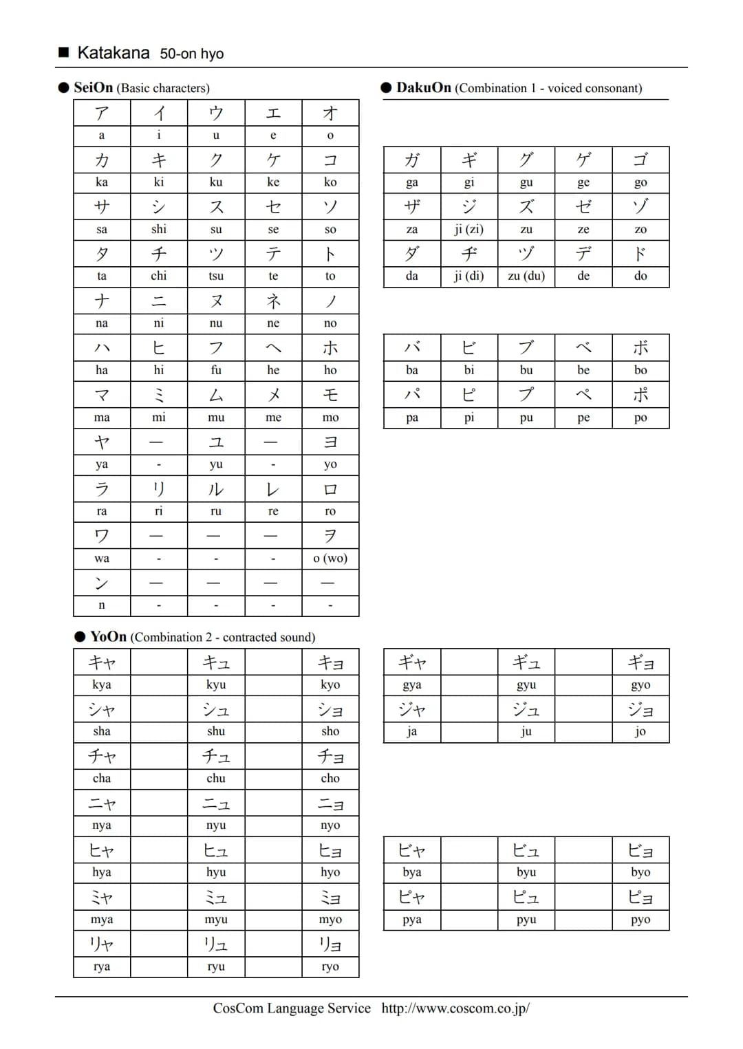 Kana Workbook
ひらがな
HIRAGANA
カタカナ
KATAKANA
かな練習帳
Kana Writing Practice
CosCom Language Service http://www.coscom.co.jp/ Hiragana 50-on hyo
Se