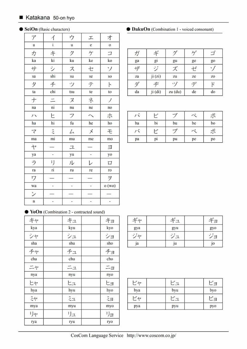 Kana Workbook
ひらがな
HIRAGANA
カタカナ
KATAKANA
かな練習帳
Kana Writing Practice
CosCom Language Service http://www.coscom.co.jp/ Hiragana 50-on hyo
Se