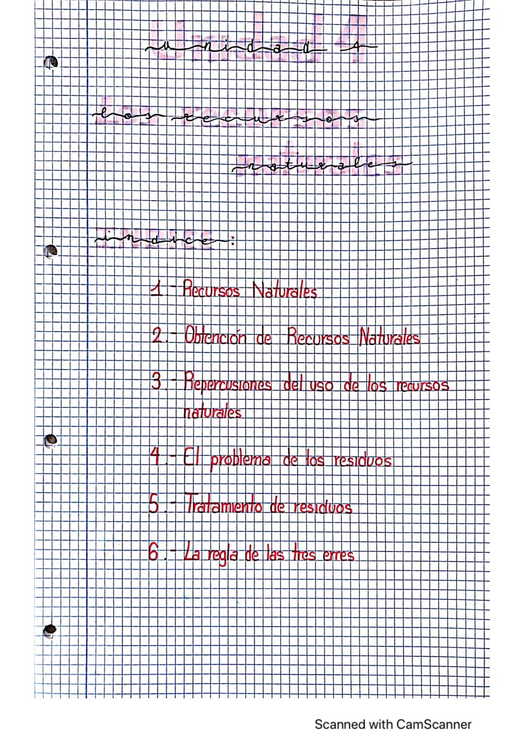 M
2
Recursos Naturales
2. Obtención de Recursos Naturales
3 Repercusiones del uso de los recursos
naturales
6
problema de los residuos
Trata