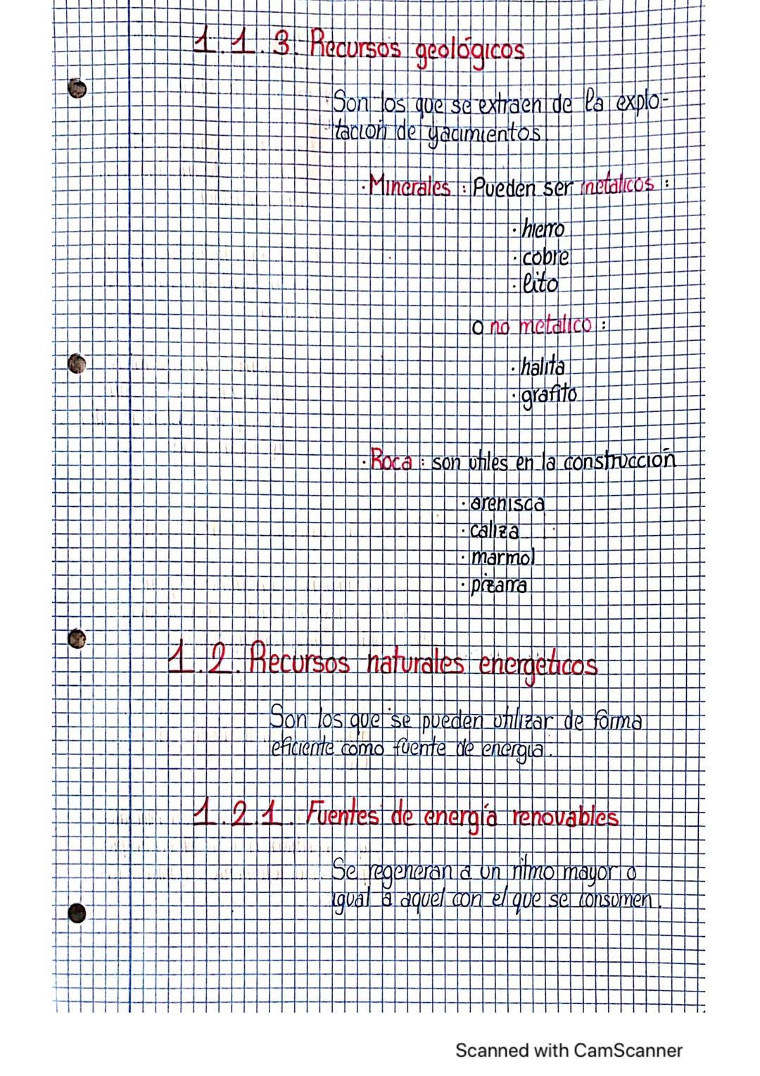M
2
Recursos Naturales
2. Obtención de Recursos Naturales
3 Repercusiones del uso de los recursos
naturales
6
problema de los residuos
Trata