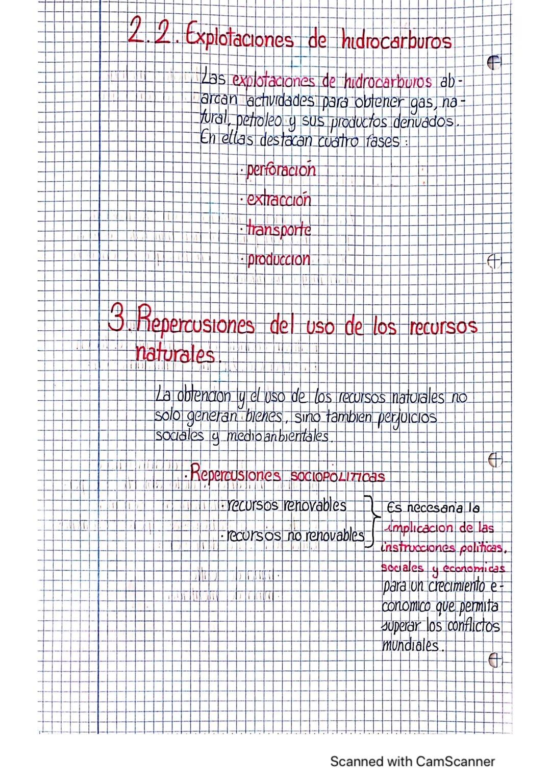 M
2
Recursos Naturales
2. Obtención de Recursos Naturales
3 Repercusiones del uso de los recursos
naturales
6
problema de los residuos
Trata