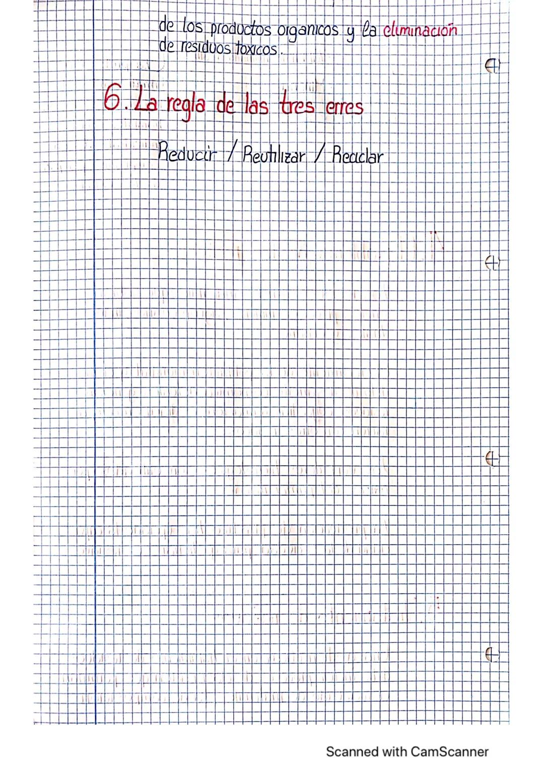 M
2
Recursos Naturales
2. Obtención de Recursos Naturales
3 Repercusiones del uso de los recursos
naturales
6
problema de los residuos
Trata