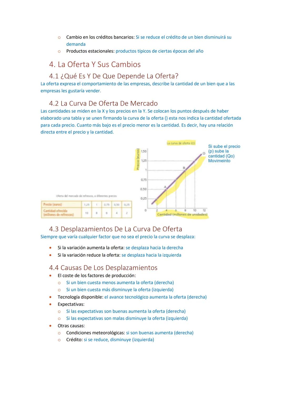 --- OCR Start ---
Contenido
Tema 4 ¿Cómo Funcionan Las Empresas?
.3
Funciones Y Objetivos De Las Empresas....
1.
...3
Especialización Y Nece