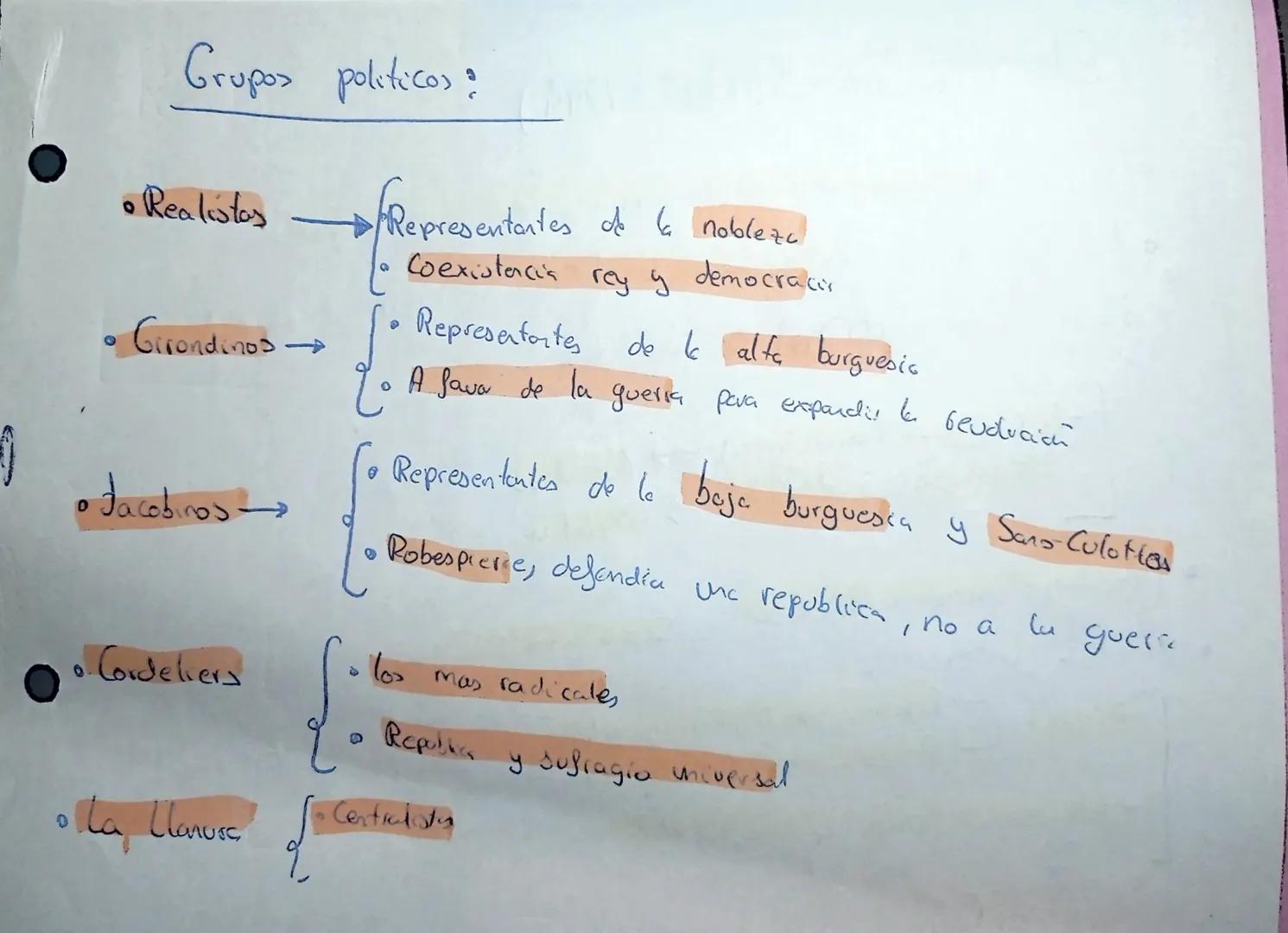 1
Grupos politicos?
• Realistas
O
• Girondings →
• Facebiros->
1. Cordeliers
0
。 La llanuse,
→→Representantes de la nobleze
Coexistencia
0
r
