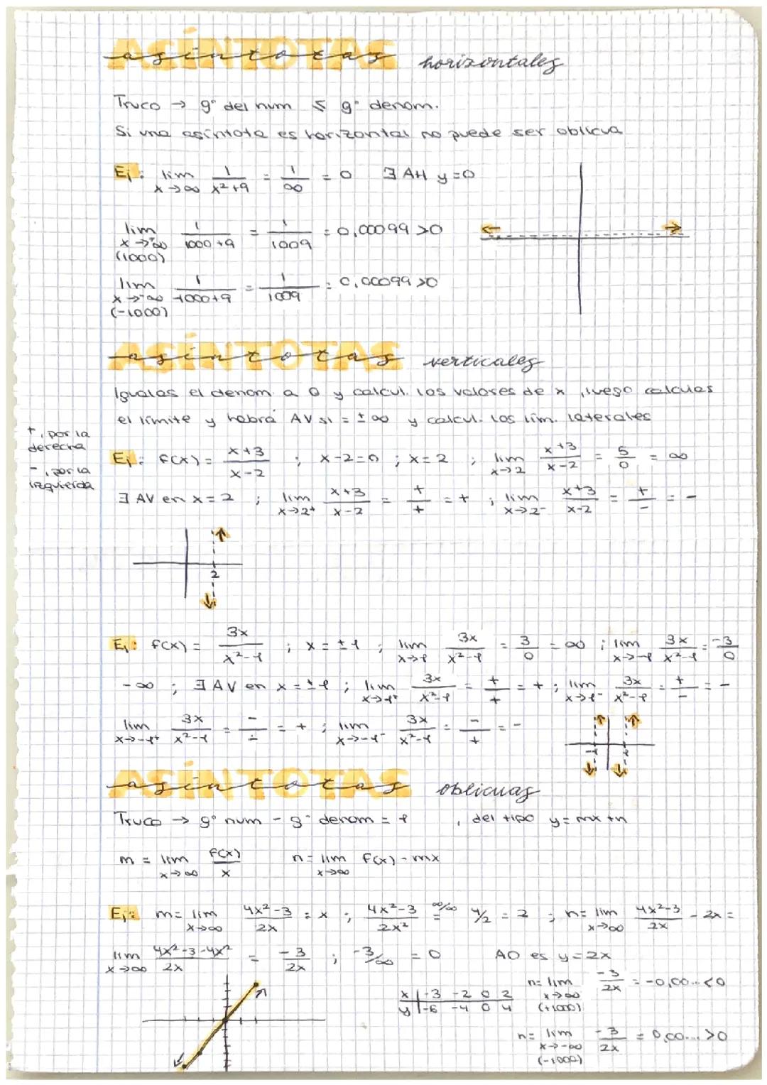 Resolviendo Indeterminaciones y Entendiendo Asíntotas en Matemáticas