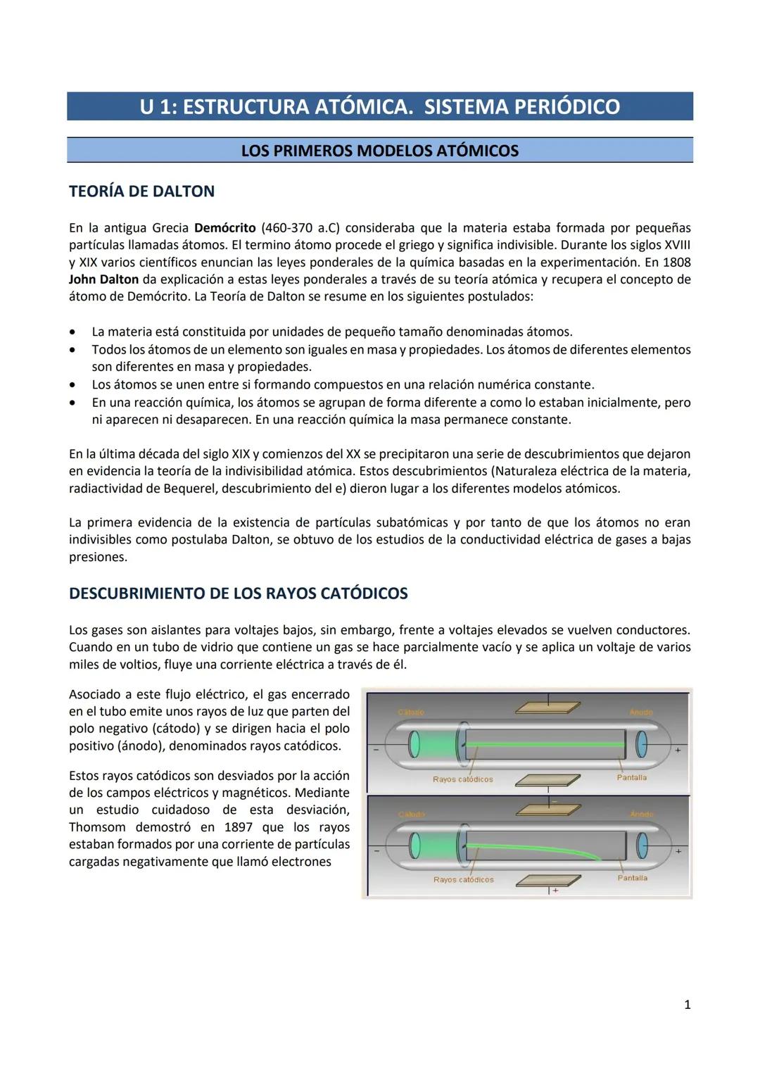 Estructura Atómica 