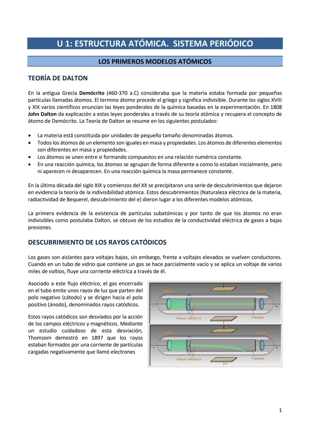 U 1: ESTRUCTURA ATÓMICA. SISTEMA PERIÓDICO
LOS PRIMEROS MODELOS ATÓMICOS
TEORÍA DE DALTON
En la antigua Grecia Demócrito (460-370 a.C) consi