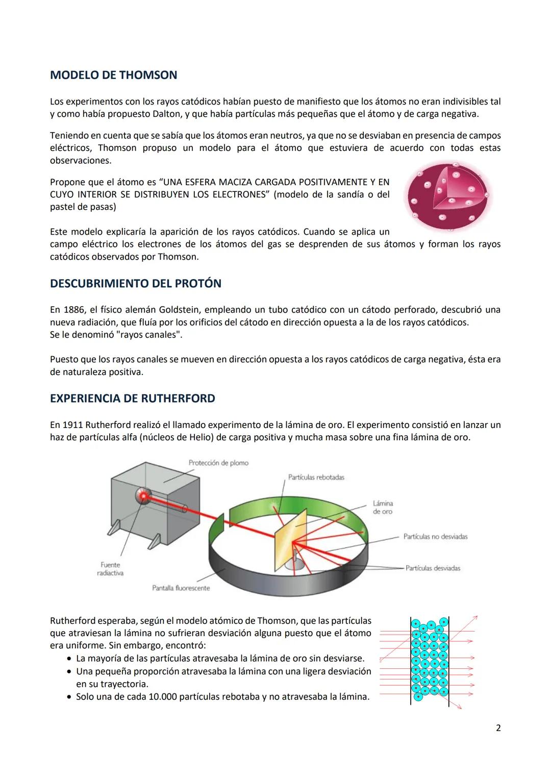 U 1: ESTRUCTURA ATÓMICA. SISTEMA PERIÓDICO
LOS PRIMEROS MODELOS ATÓMICOS
TEORÍA DE DALTON
En la antigua Grecia Demócrito (460-370 a.C) consi