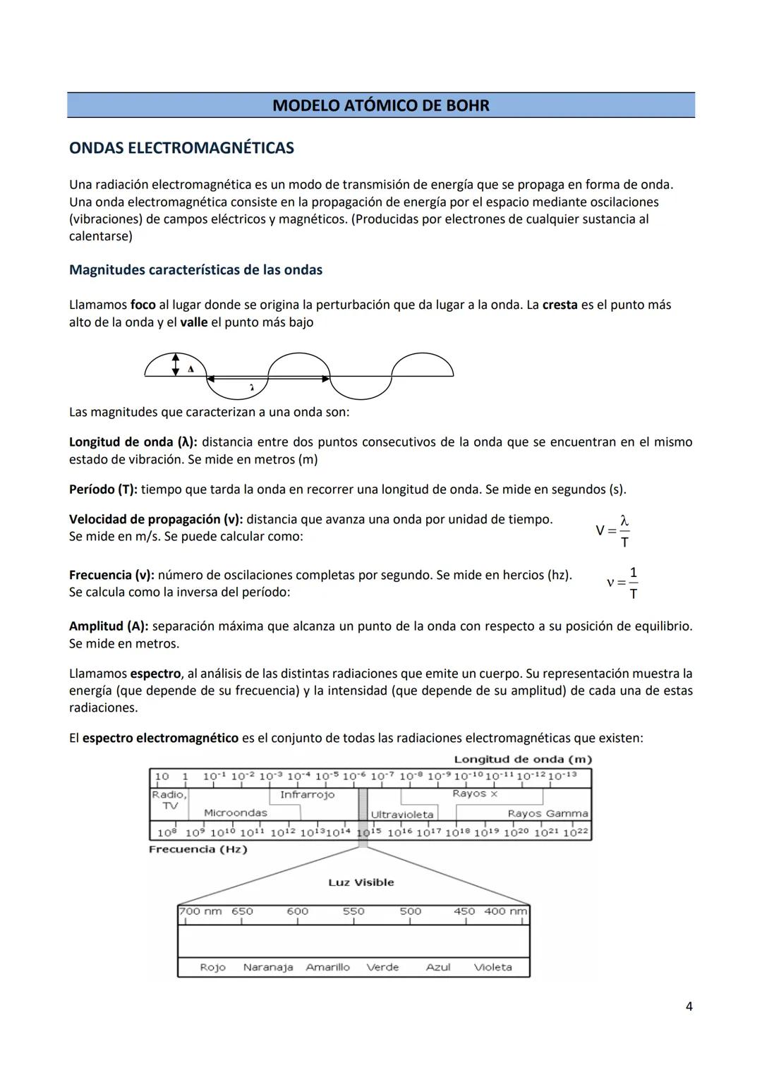 U 1: ESTRUCTURA ATÓMICA. SISTEMA PERIÓDICO
LOS PRIMEROS MODELOS ATÓMICOS
TEORÍA DE DALTON
En la antigua Grecia Demócrito (460-370 a.C) consi