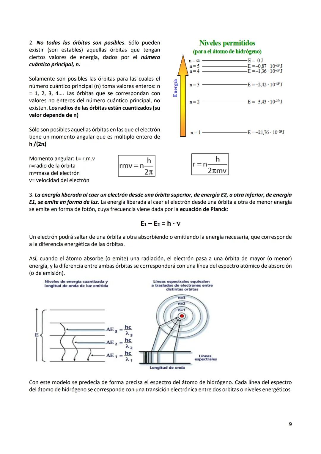 U 1: ESTRUCTURA ATÓMICA. SISTEMA PERIÓDICO
LOS PRIMEROS MODELOS ATÓMICOS
TEORÍA DE DALTON
En la antigua Grecia Demócrito (460-370 a.C) consi