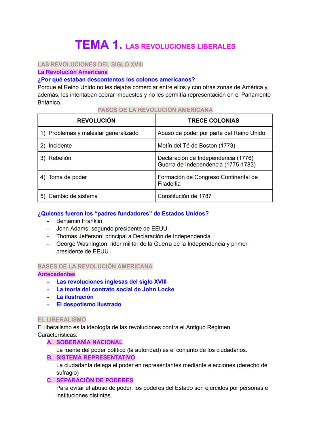 # TEMA 1. LAS REVOLUCIONES LIBERALES

LAS REVOLUCIONES DEL SIGLO XVIII
La Revolución Americana

¿Por qué estaban descontentos los colonos am