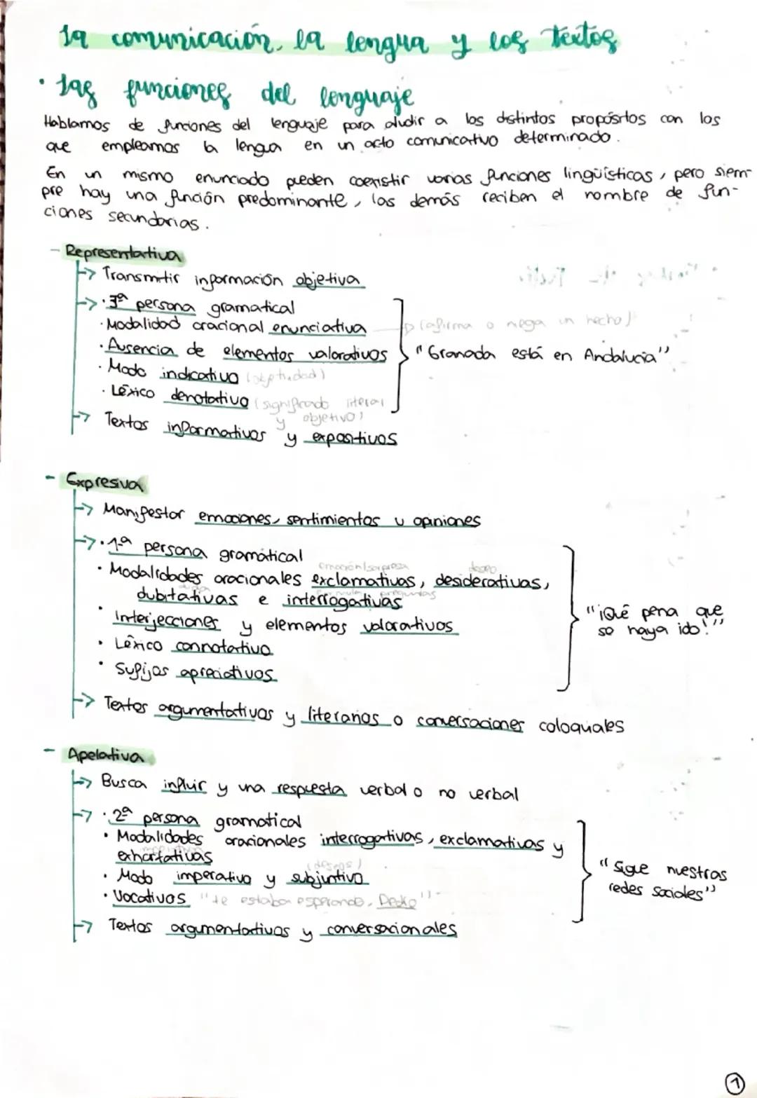 Funciones del Lenguaje y Mecanismos de Cohesión