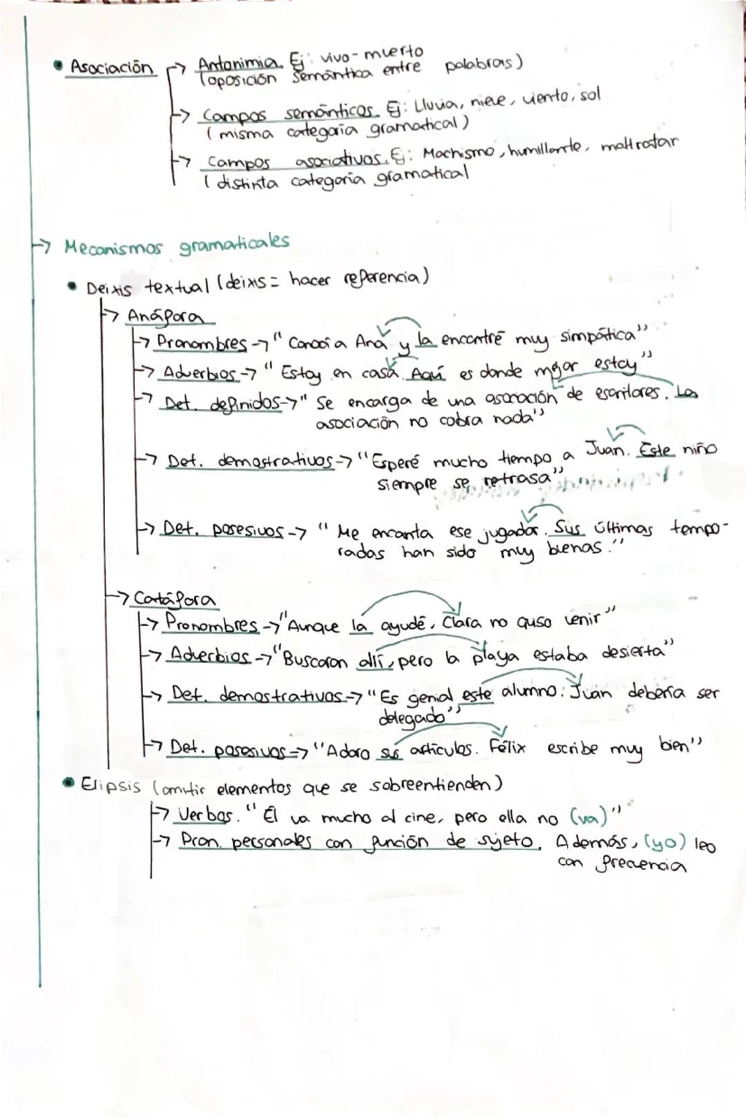 # la comunicación, la lengua y los textos

- lag funciones del lenguaje

Hablamos de funciones del lenguaje para aludir a los distintos prop
