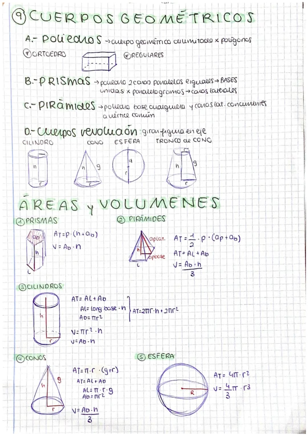 Figuras planas
A) poligonos → figuras geométricas del plano Umitaaa x linea pougo
cemaaa
apolema hauon con pitagoras
O
op
4
C
€
6) triangulo