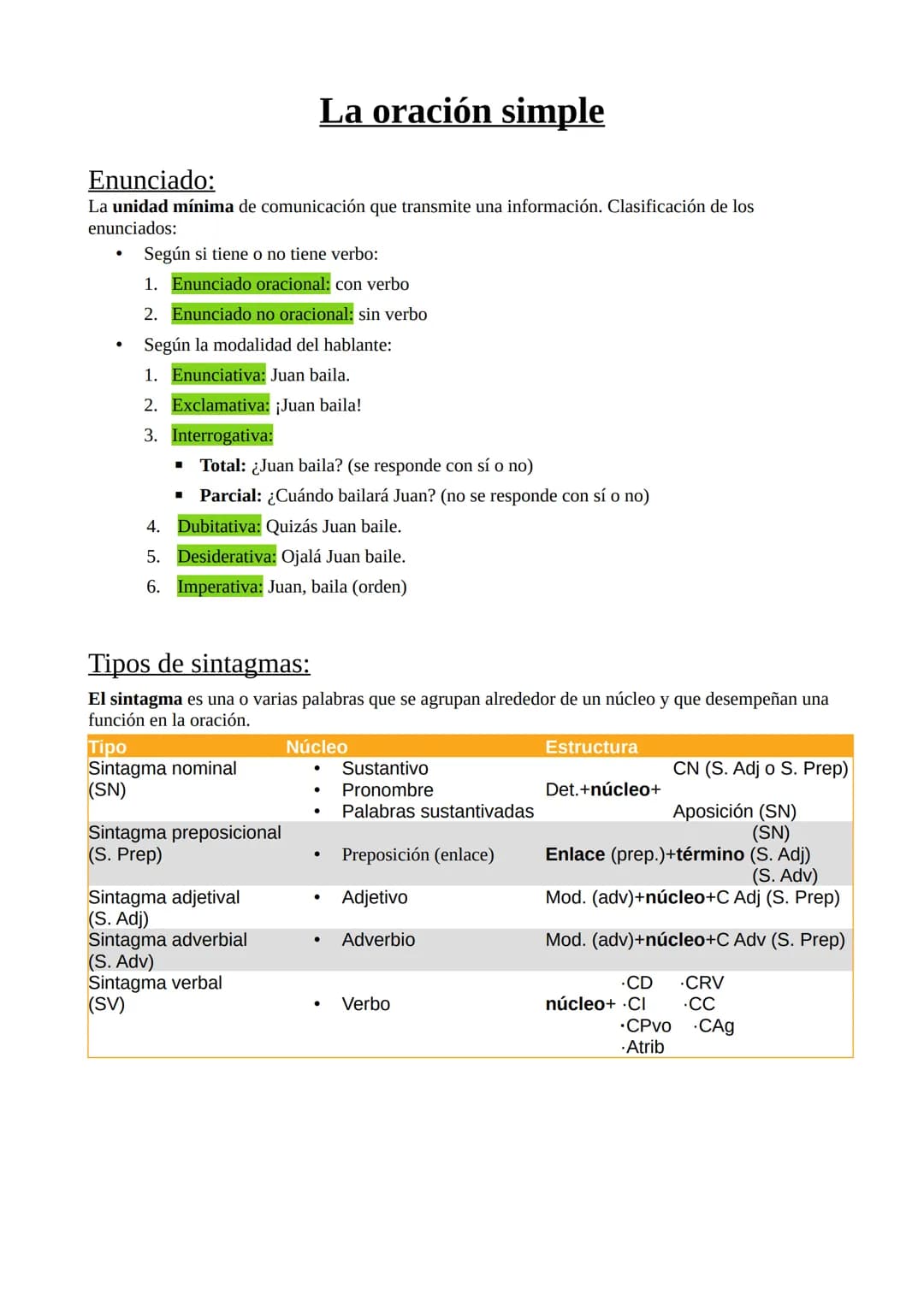 Enunciado:
La unidad mínima de comunicación que transmite una información. Clasificación de los
enunciados:
Según si tiene o no tiene verbo: