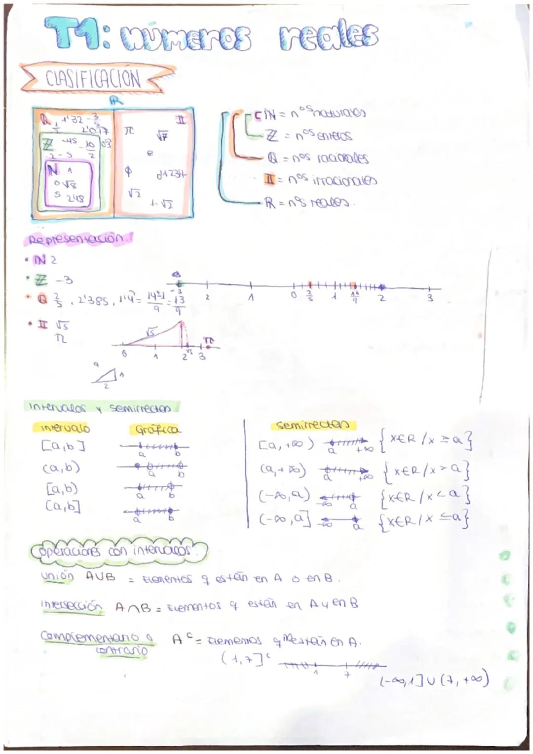 T1: números
CLASIFICACION
4'32-3
S
7
-2-5
NA
018
5248
2017 J
1003
N2
Z-3
Representación.
• II US
TL
ان
Q.2385,
19-
支
1-√2
II
04 234
interval