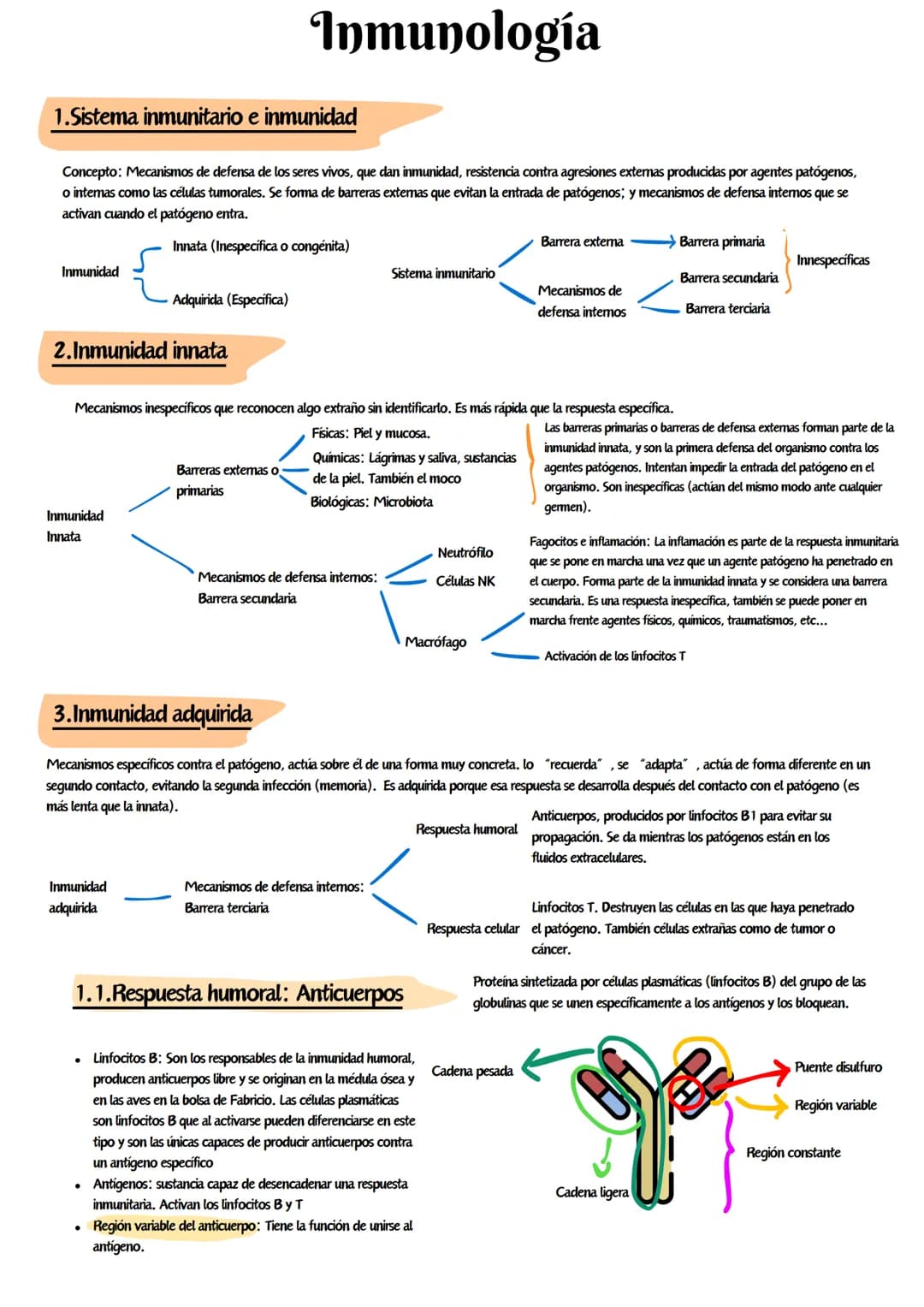 Inmunología
1.Sistema inmunitario e inmunidad
Concepto: Mecanismos de defensa de los seres vivos, que dan inmunidad, resistencia contra agre